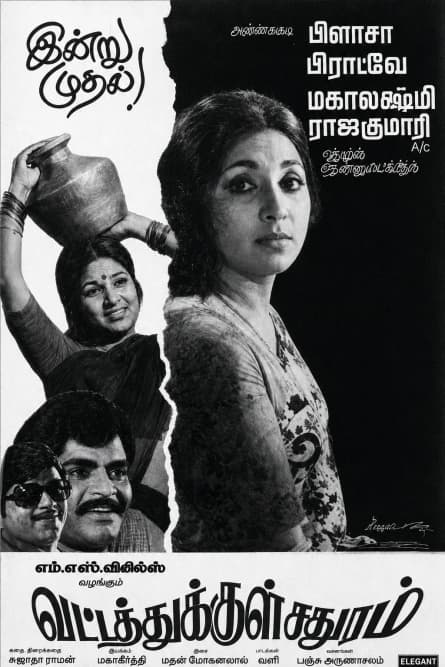 Vattathukkul Chathuram