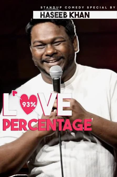 Haseeb Khan: Love Percentage